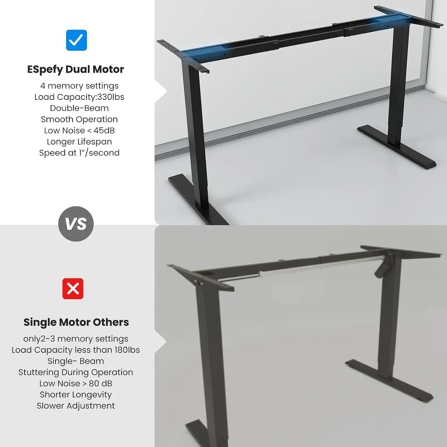 Rangka Meja Berdiri dengan Mot - Desk Setup Height ulasan dan harga